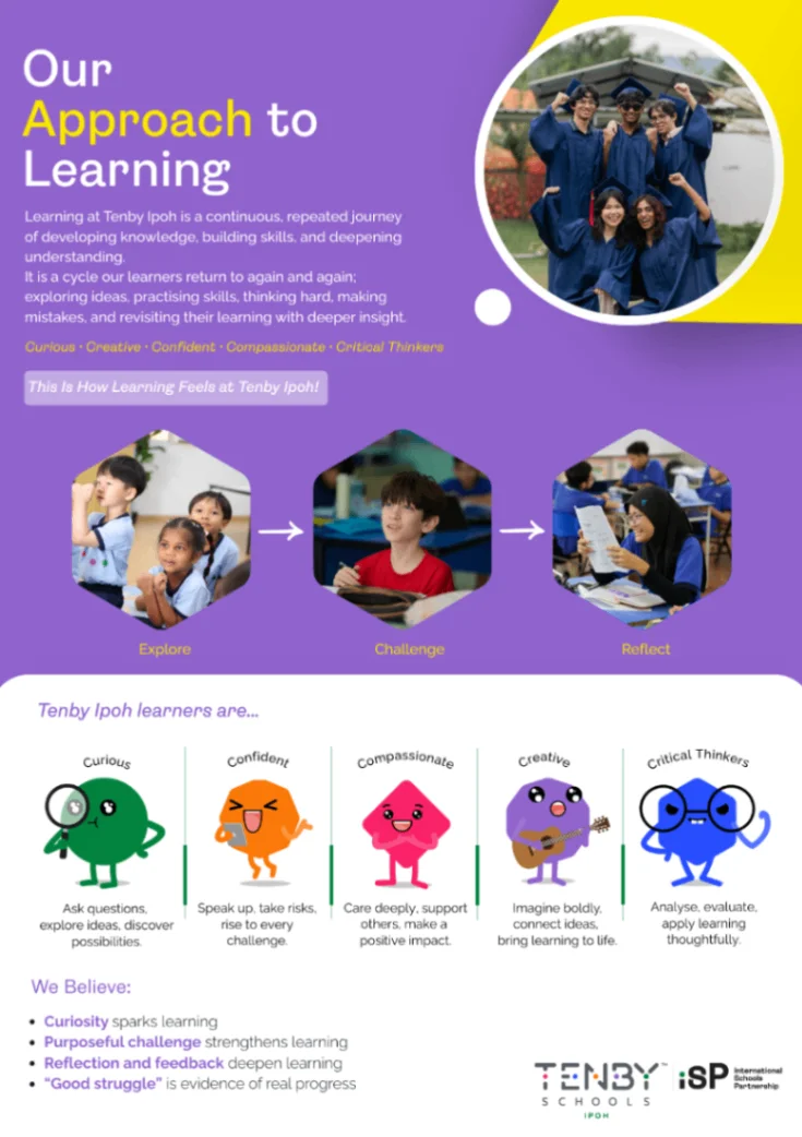 Tenby Ipoh Learning & Learners