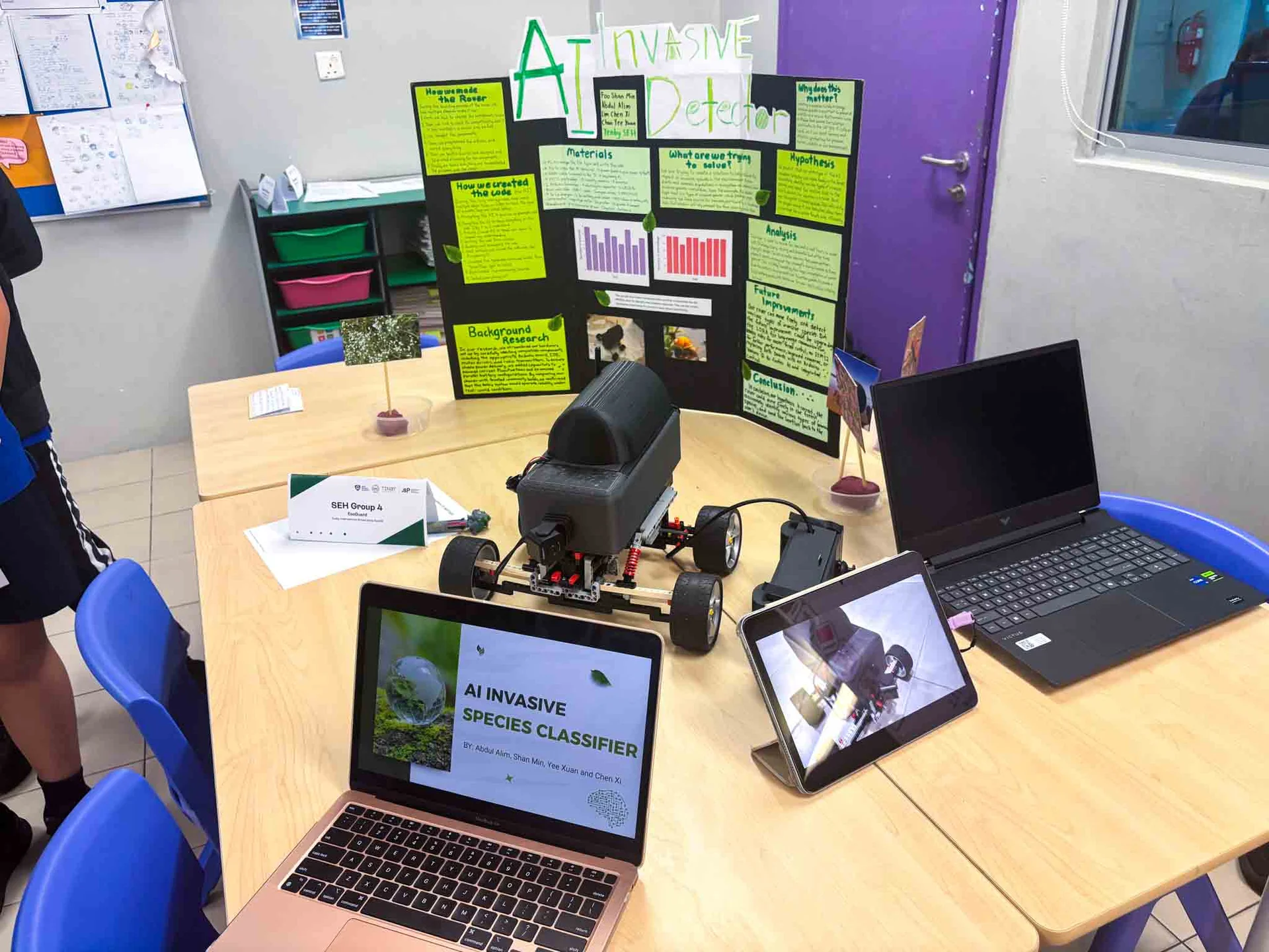 ISP Regional STEAM Competition Brings Together Young Innovators from Across Malaysia