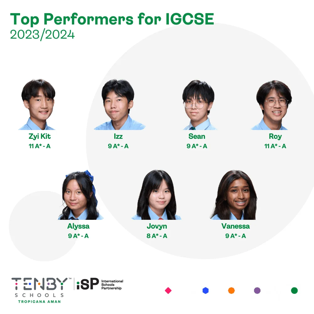 Celebrating TTA’s top IGCSE chievers – congratulations to the class of 2024!